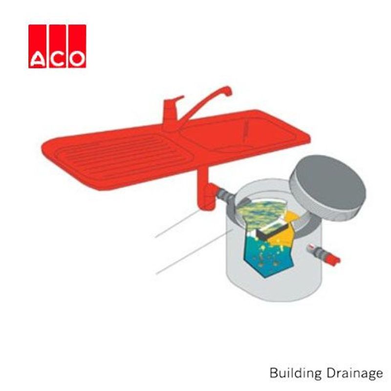ACO Mobile Enzyme Grease Trap System Drainage Superstore®