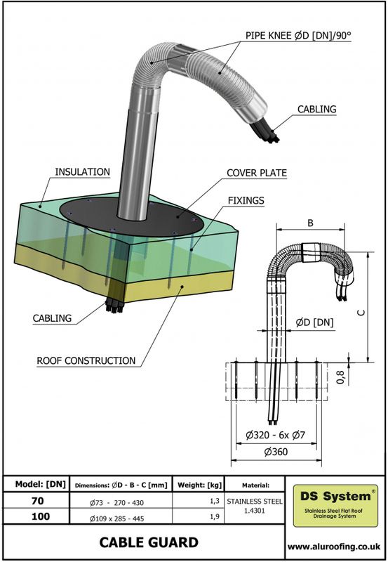 DS System 70mm Flexible Cable Guard Drainage Superstore®