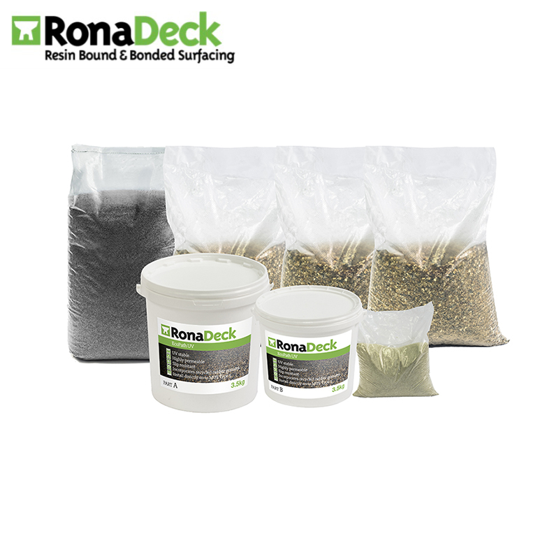 ronadeck-ecopath-full-batch