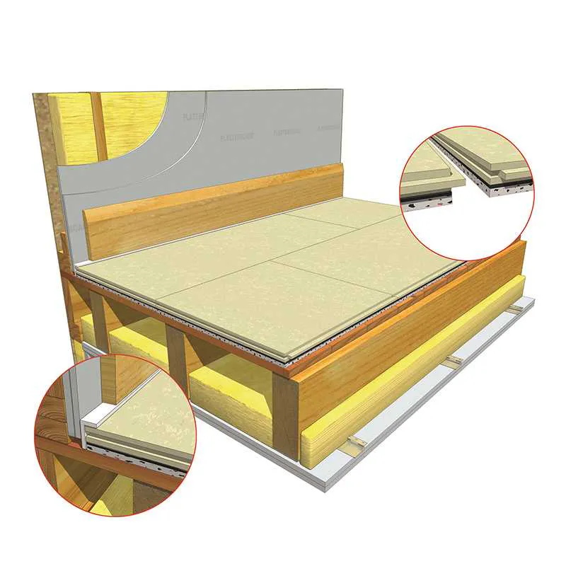 Soundboard Cladding JCW Acoustic Soundboard Premium 21 Board - 21mm x 600 x 1200mm ...